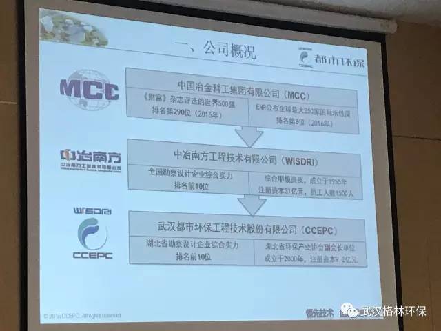 污水处理运营
